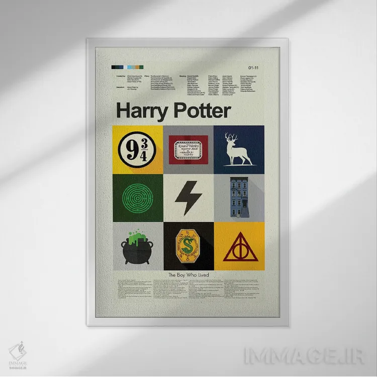 تابلو دکوراتیو هری پاتر اثر پرینتس اند گیگلز اثر ارین هیگرمن - نمای قابدار سفید