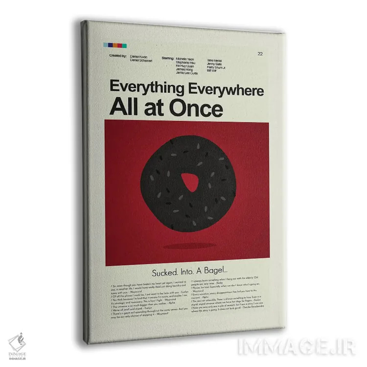 تابلو مینیمال همه چیز همه جا هم زمان اثر پرینتس اند گیگلز اثر ارین هیگرمن - نمای پرسپکتیو محصول