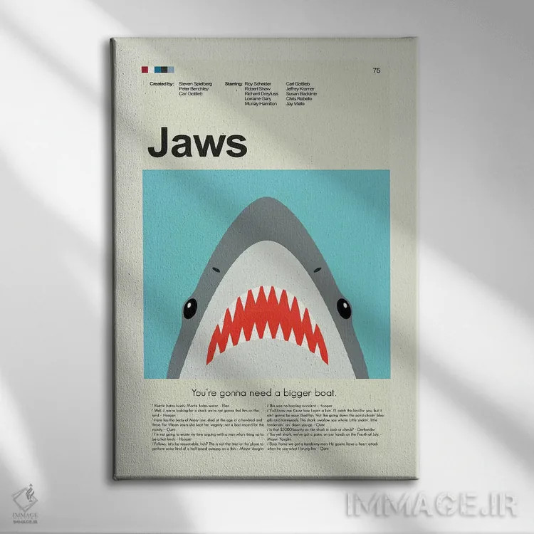 تابلو دکوراتیو آرواره ها اثر پرینتس اند گیگلز اثر ارین هیگرمن - نمای روبهرو روی دیوار