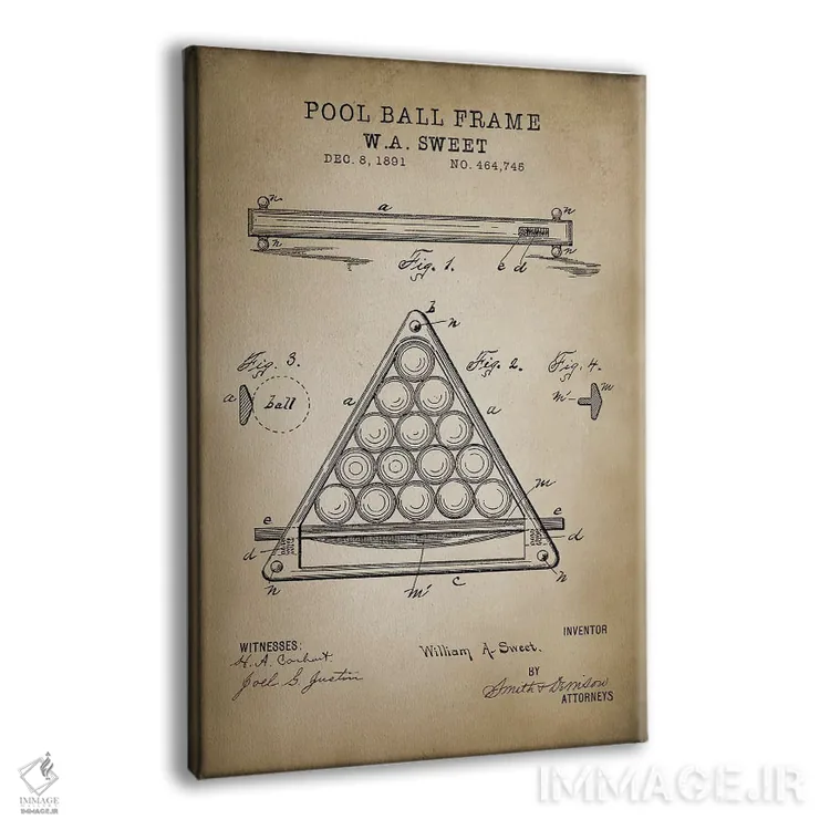 تابلو مدرن بیلیارد III اثر پتنت پرینت استور - نمای پرسپکتیو محصول
