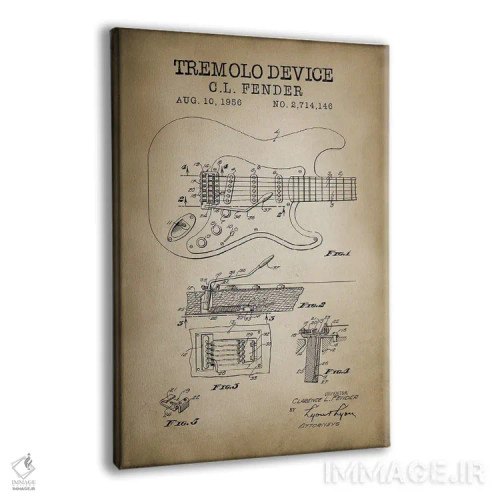 تابلو دکوراتیو دستگاه ترمولو اثر پتنت پرینت استور - نمای پرسپکتیو محصول