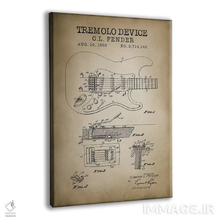 تابلو دکوراتیو دستگاه ترمولو اثر پتنت پرینت استور - نمای پرسپکتیو محصول
