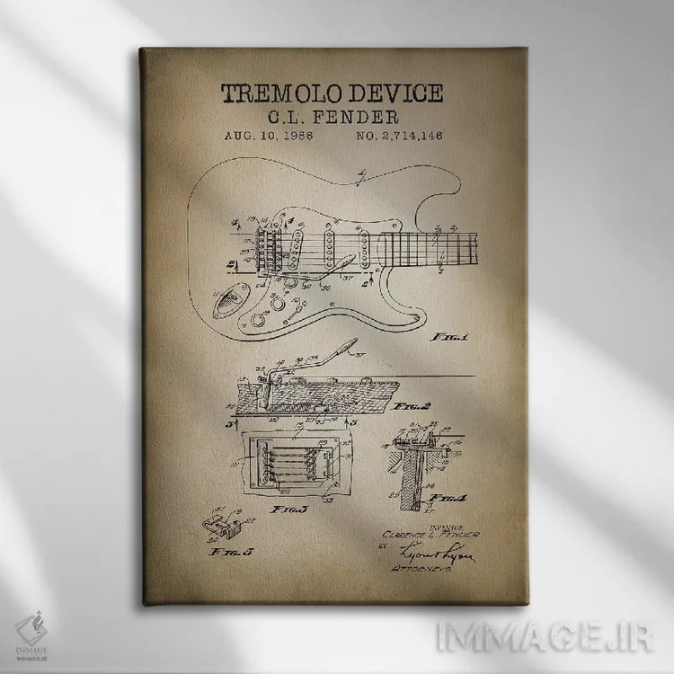 تابلو دکوراتیو دستگاه ترمولو اثر پتنت پرینت استور - نمای روبهرو روی دیوار