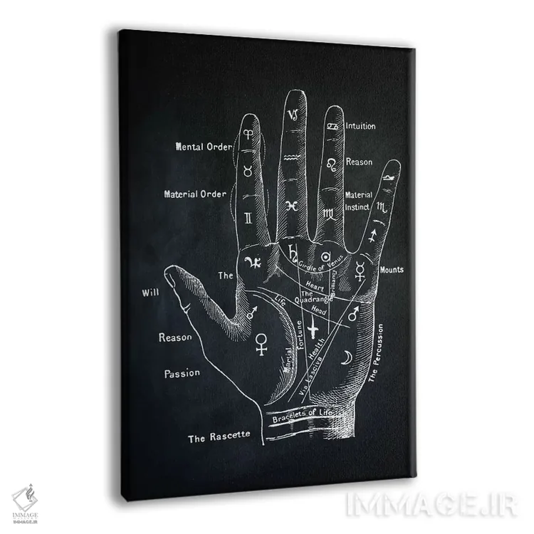 تابلو دکوراتیو فالگیری کف دست اثر پتنت پرینت استور - نمای پرسپکتیو محصول