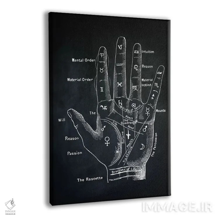 تابلو دکوراتیو فالگیری کف دست اثر پتنت پرینت استور - نمای پرسپکتیو محصول