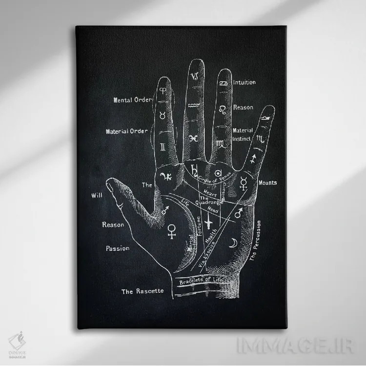 تابلو دکوراتیو فالگیری کف دست اثر پتنت پرینت استور - نمای روبهرو روی دیوار
