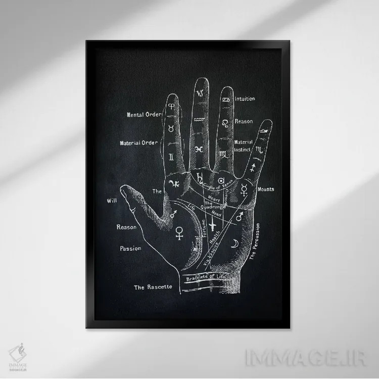 تابلو دکوراتیو فالگیری کف دست اثر پتنت پرینت استور - نمای قابدار مشکی