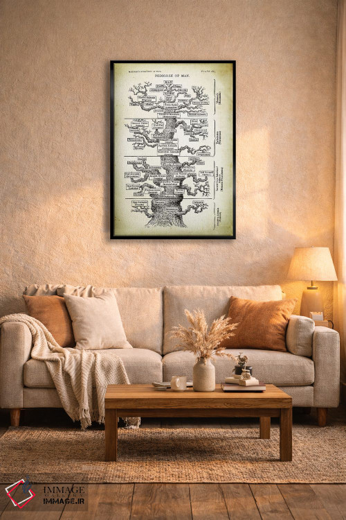 تابلو دکوراتیو شجره نامه انسان اثر پتنت پرینت استور - D6B