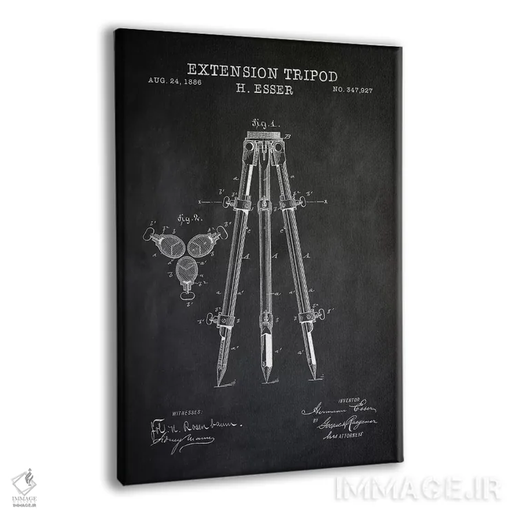 تابلو دکوراتیو سه پایه توسعه، سیاه اثر پتنت پرینت استور - نمای پرسپکتیو محصول