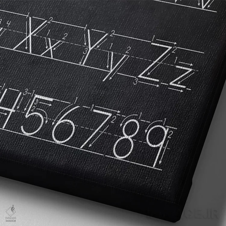 تابلو دکوراتیو دستخط III اثر پتنت پرینت استور - نمای نزدیک بافت بوم