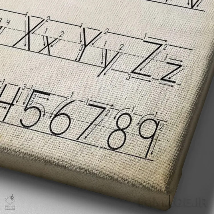 تابلو دکوراتیو دستخط II اثر پتنت پرینت استور - نمای نزدیک بافت بوم