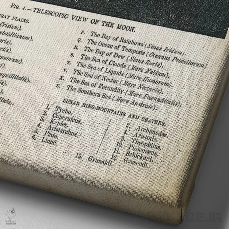 تابلو دکوراتیو نقشه ماه اثر پتنت پرینت استور - نمای نزدیک بافت بوم