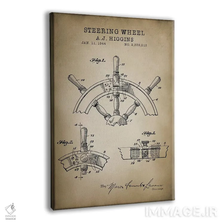 تابلو دکوراتیو دریایی، فرمان کشتی اثر پتنت پرینت استور - نمای پرسپکتیو محصول
