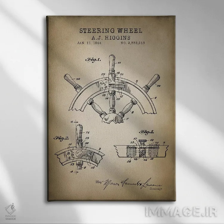 تابلو دکوراتیو دریایی، فرمان کشتی اثر پتنت پرینت استور - نمای روبهرو روی دیوار