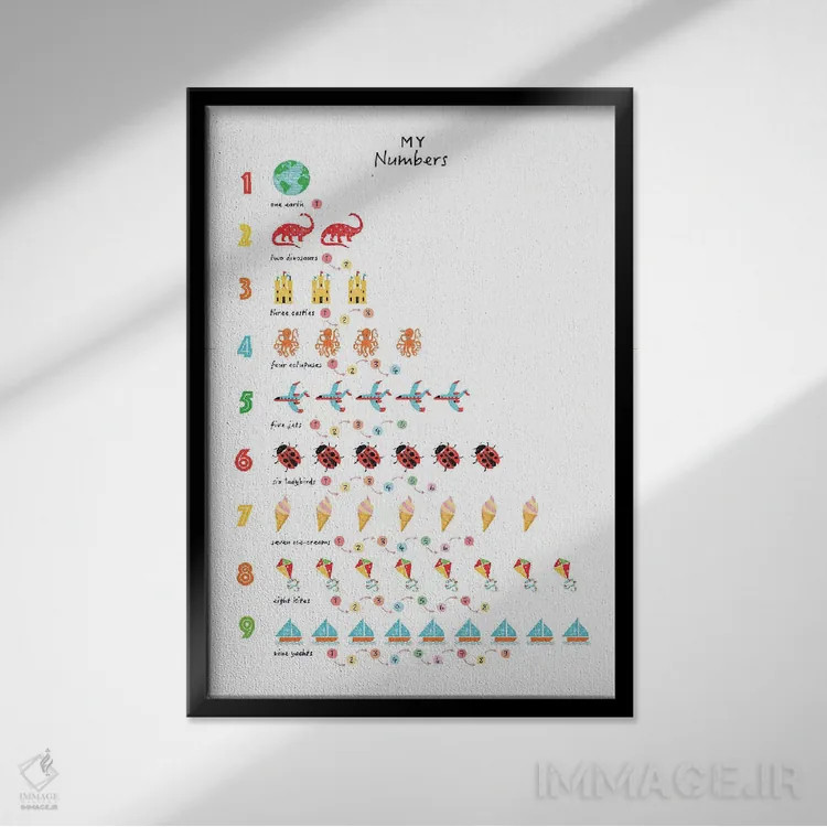 تابلو دکوراتیو اعداد روشن و شاد اثر پیپر پینت پیکسلز - نمای قابدار مشکی