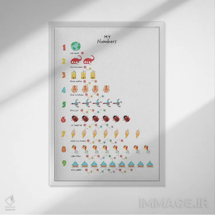تابلو دکوراتیو اعداد روشن و شاد اثر پیپر پینت پیکسلز - نمای قابدار سفید