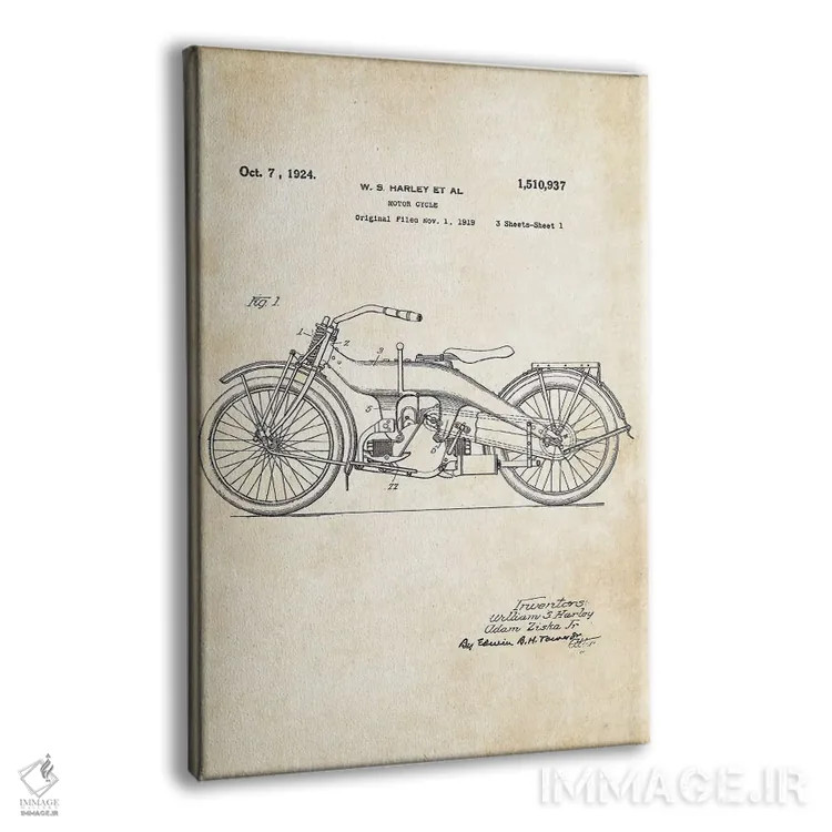 تابلو دکوراتیو موتورسیکلت هارلی دیویدسون اثر پتنت ۷۷ - نمای پرسپکتیو محصول