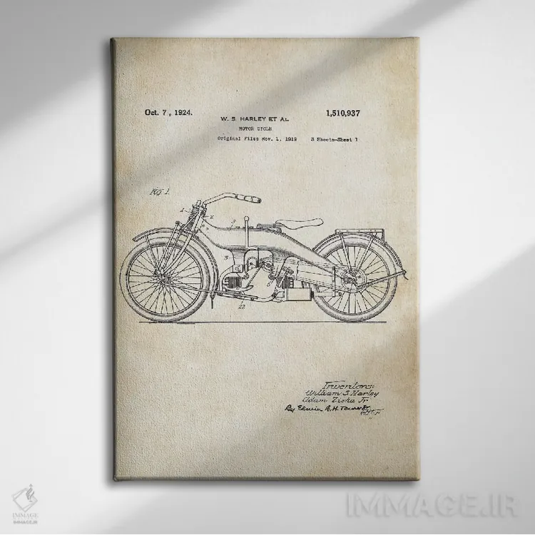 تابلو دکوراتیو موتورسیکلت هارلی دیویدسون اثر پتنت ۷۷ - نمای روبهرو روی دیوار