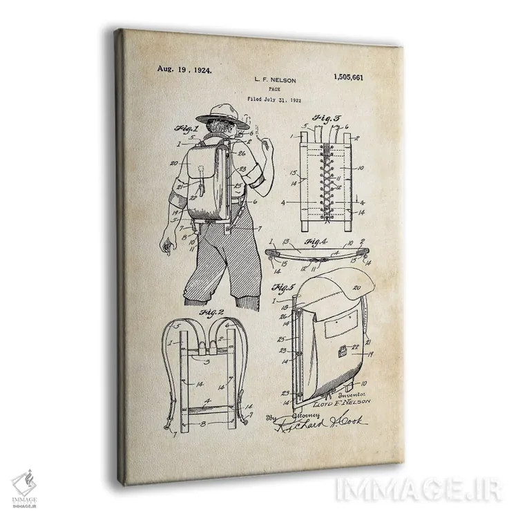 تابلو دکوراتیو کوله پشتی کوهنوردی و کمپینگ اثر پتنت ۷۷ - نمای پرسپکتیو محصول