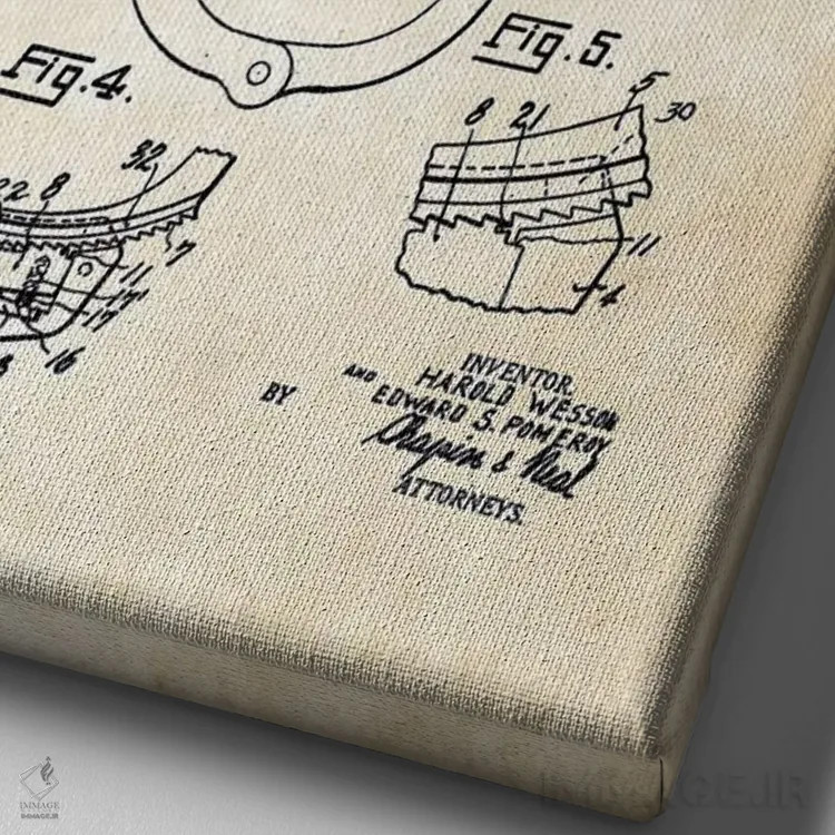 تابلو دکوراتیو دستبند پلیس اثر پتنت ۷۷ - نمای نزدیک بافت بوم