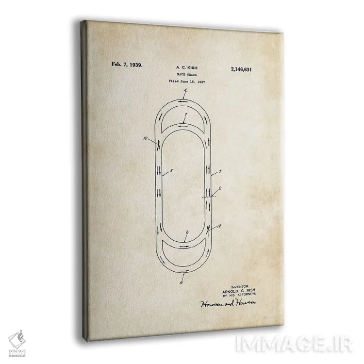 تابلو دکوراتیو پیست اتومبیل رانی اثر پتنت ۷۷ - نمای پرسپکتیو محصول