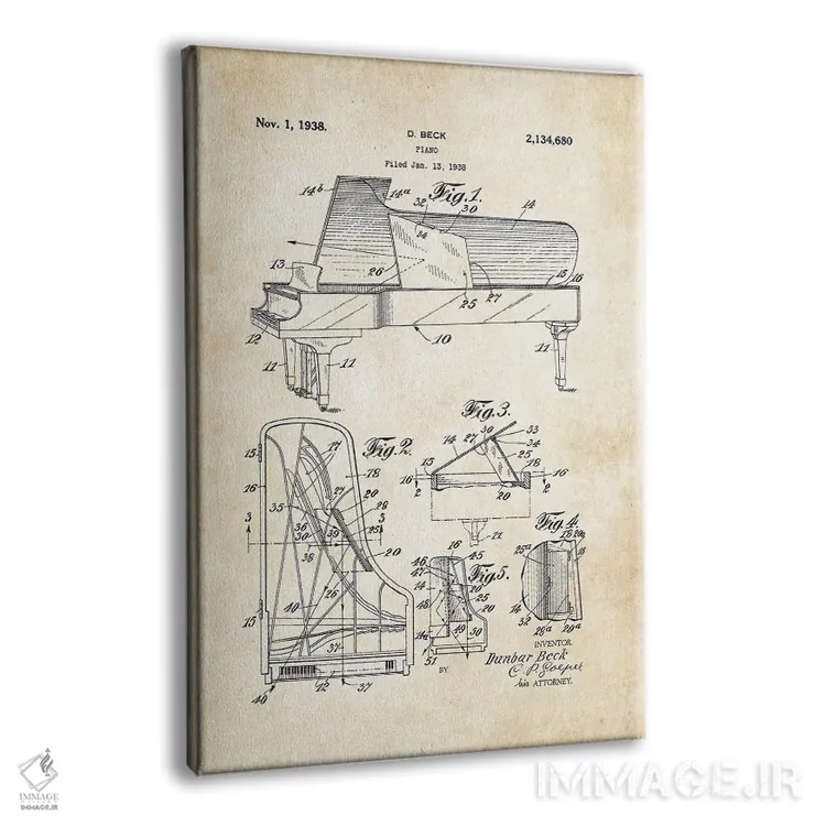 تابلو دکوراتیو پیانوی اشتاینوی اثر پتنت ۷۷ - نمای پرسپکتیو محصول