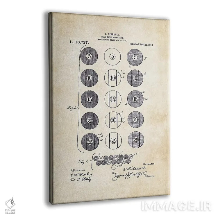تابلو مدرن توپ های بیلیارد/پول اثر پتنت ۷۷ - نمای پرسپکتیو محصول