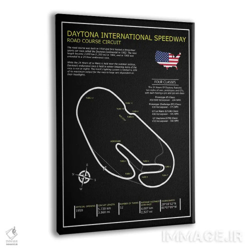 تابلو دکوراتیو پیست بین المللی دیتونا BL اثر مارک روگان - نمای پرسپکتیو محصول