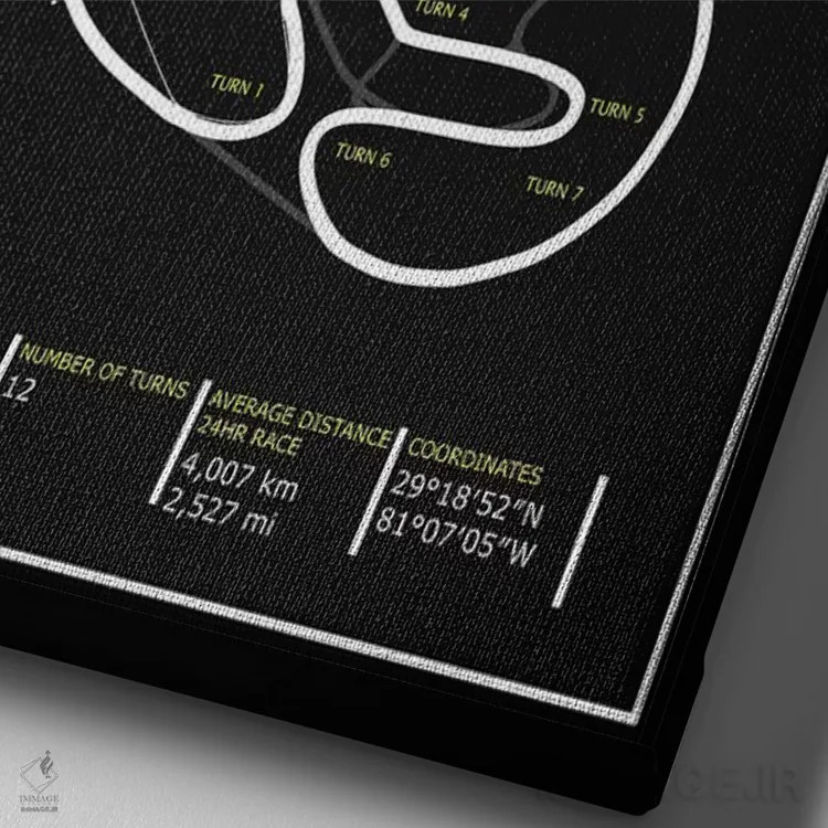 تابلو دکوراتیو پیست بین المللی دیتونا BL اثر مارک روگان - نمای نزدیک بافت بوم
