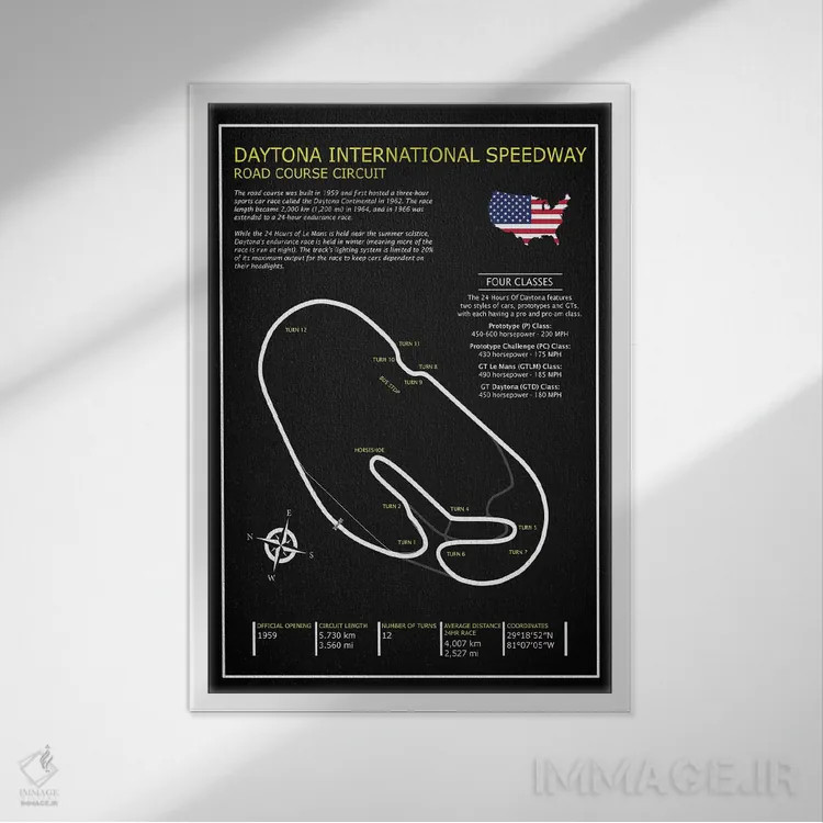 تابلو دکوراتیو پیست بین المللی دیتونا BL اثر مارک روگان - نمای قابدار سفید