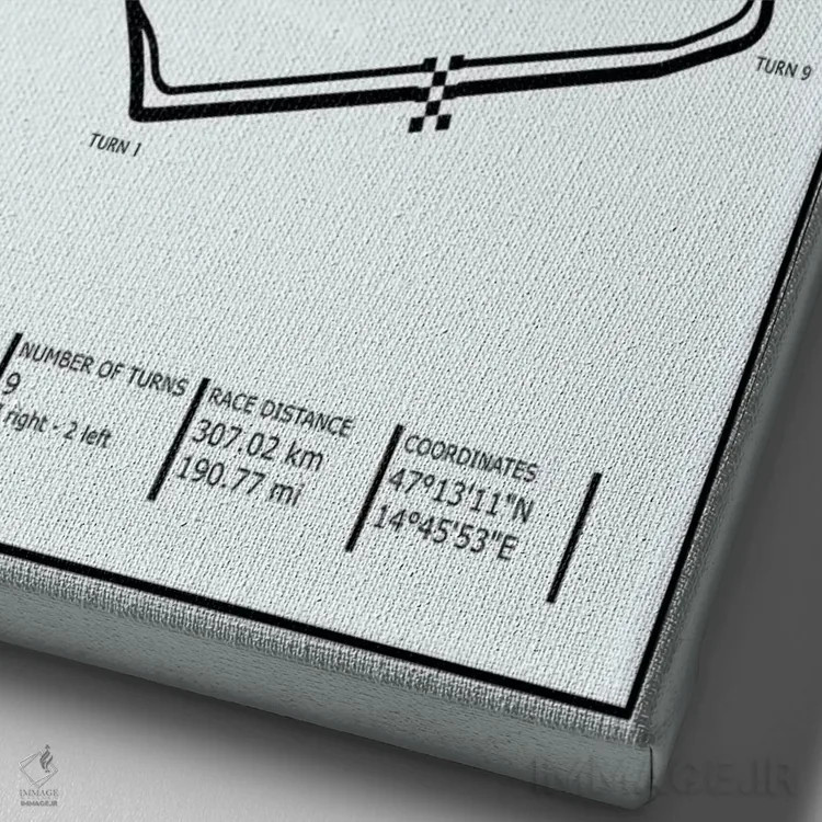 تابلو دکوراتیو پیست ردبول رینگ اتریش اثر مارک روگان - نمای نزدیک بافت بوم