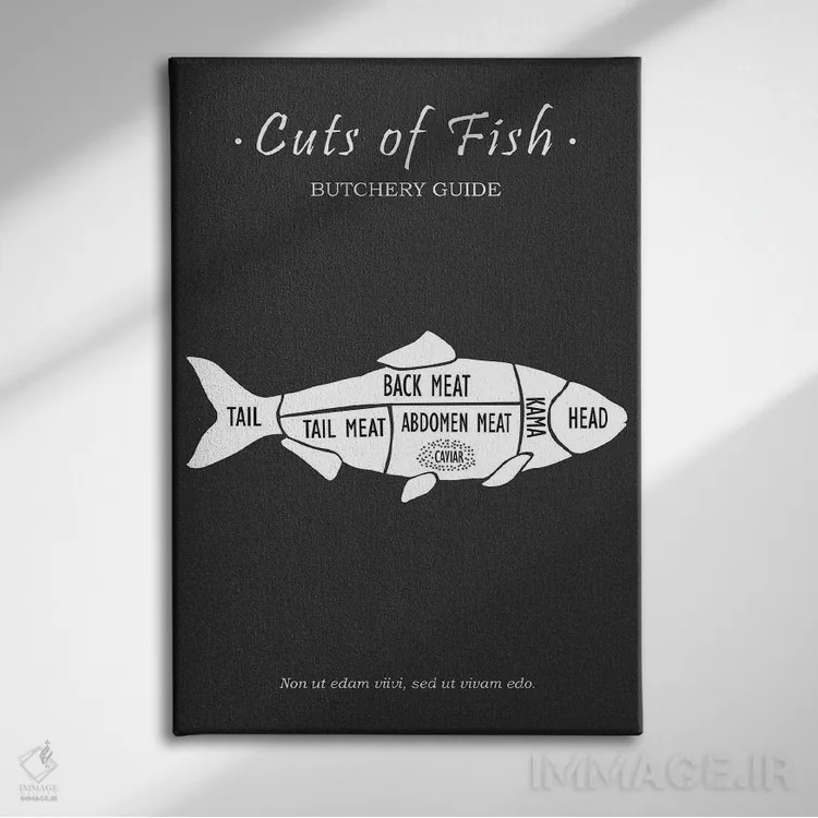تابلو مینیمال گوشت ماهی قصابی اثر مارک روگان - نمای روبهرو روی دیوار