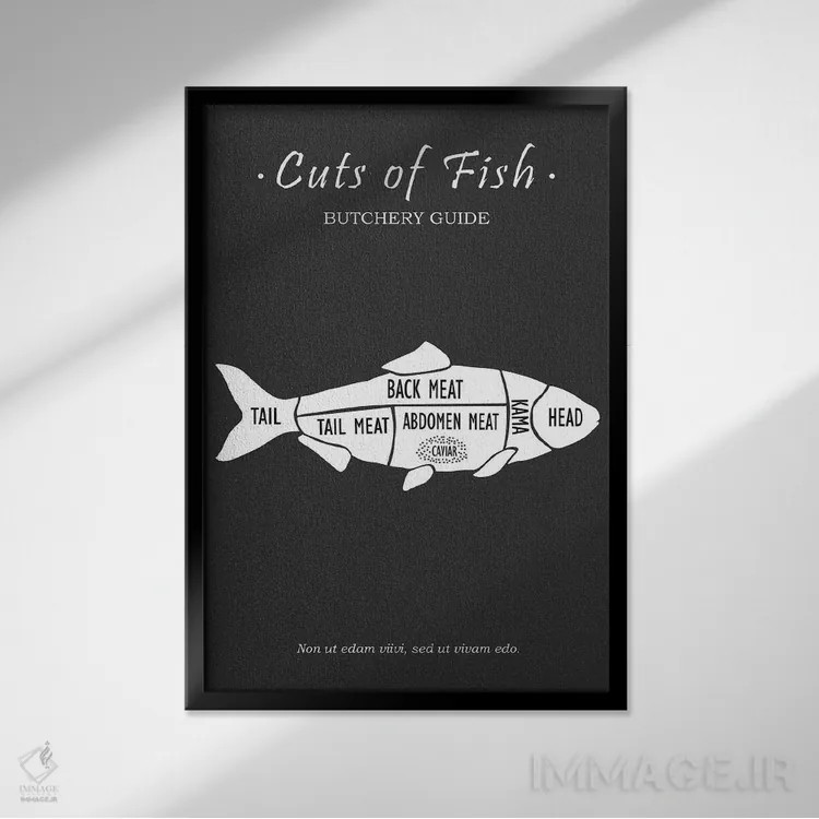 تابلو مینیمال گوشت ماهی قصابی اثر مارک روگان - نمای قابدار مشکی