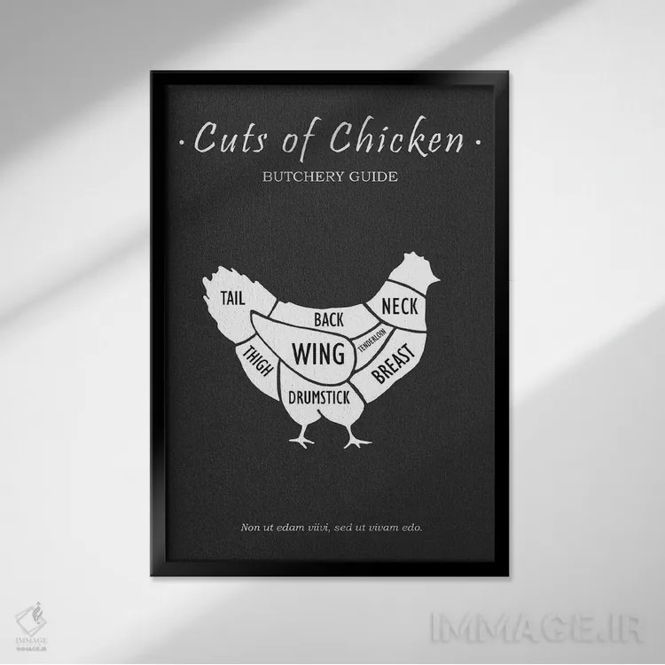 تابلو مینیمال گوشت مرغ قصابی اثر مارک روگان - نمای قابدار مشکی