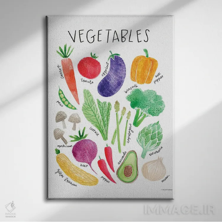 تابلو دکوراتیو سبزیجات اثر ریچل نیمان - نمای روبهرو روی دیوار