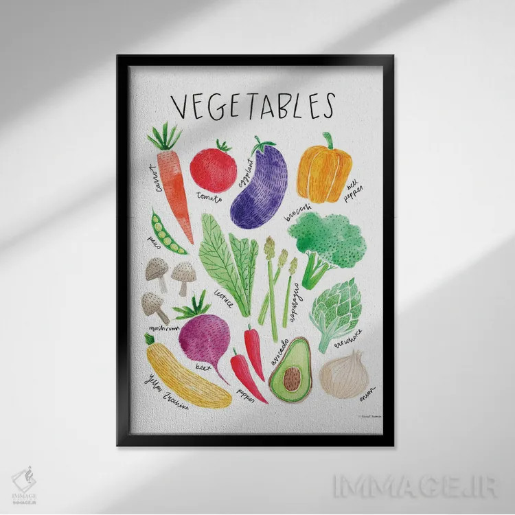 تابلو دکوراتیو سبزیجات اثر ریچل نیمان - نمای قابدار مشکی
