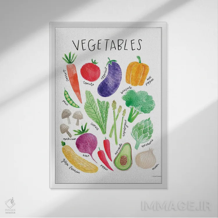 تابلو دکوراتیو سبزیجات اثر ریچل نیمان - نمای قابدار سفید