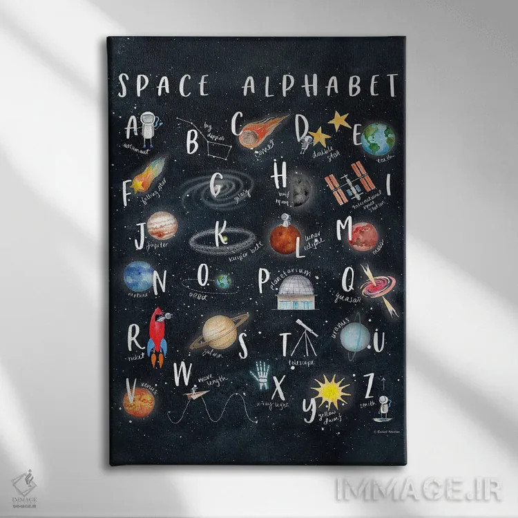 تابلو دکوراتیو الفبای فضایی اثر ریچل نیمان - نمای روبهرو روی دیوار