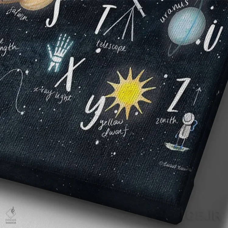 تابلو دکوراتیو الفبای فضایی اثر ریچل نیمان - نمای نزدیک بافت بوم
