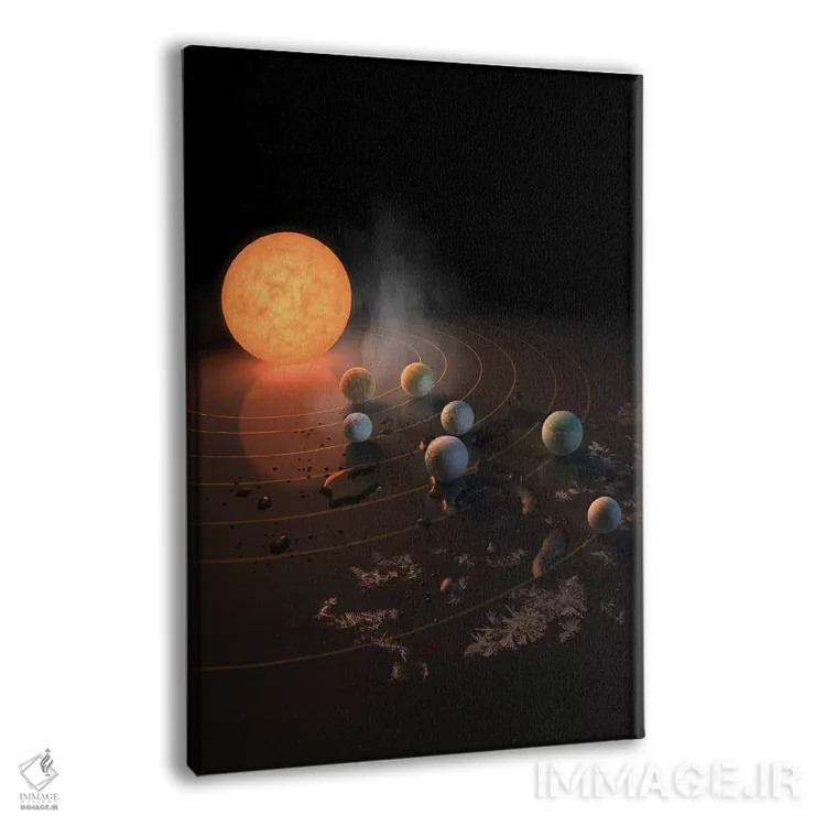 تابلو دکوراتیو نمای احتمالی از هفت سیاره TRAPPIST-1 در مدار ستاره شان اثر استاک ترک ایمیجز - نمای پرسپکتیو محصول