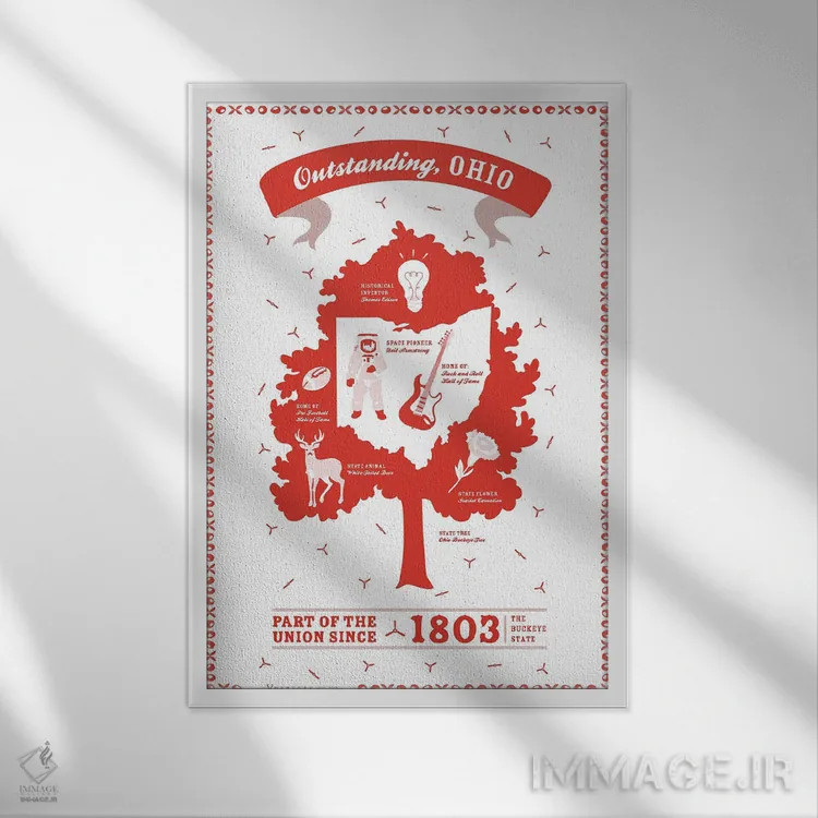 تابلو دکوراتیو اوهایو ۲ اثر وستیجز - نمای قابدار سفید