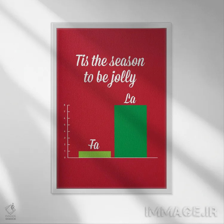 تابلو دکوراتیو فالا لالا اثر استیفن وایل دیش - نمای قابدار سفید