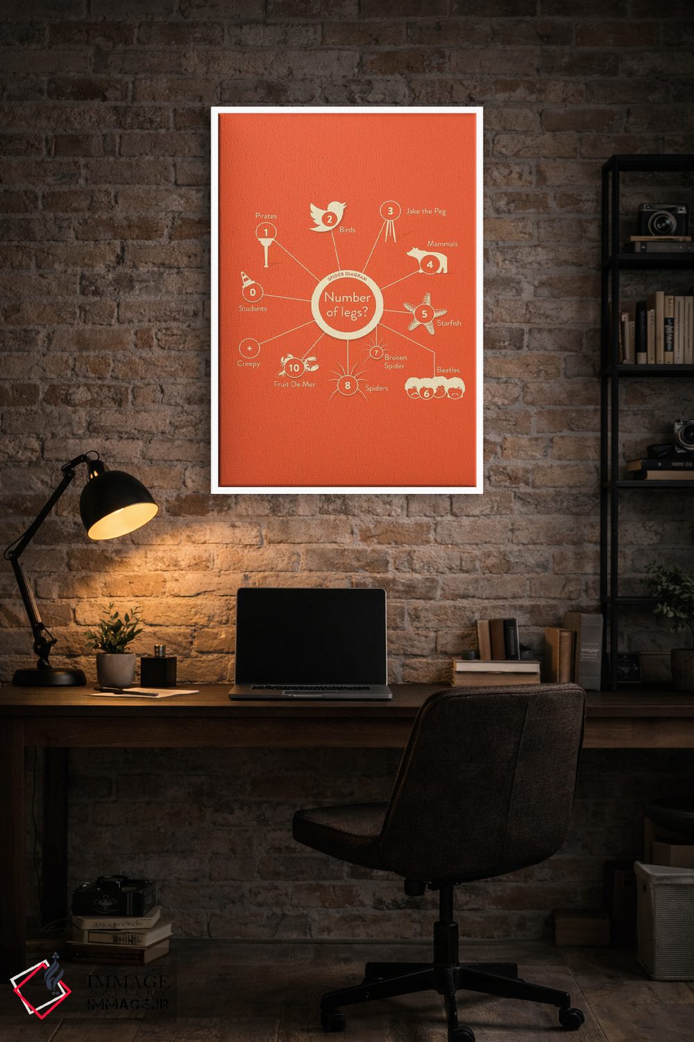 تابلو دکوراتیو پاها اثر استیفن وایل دیش - D3W