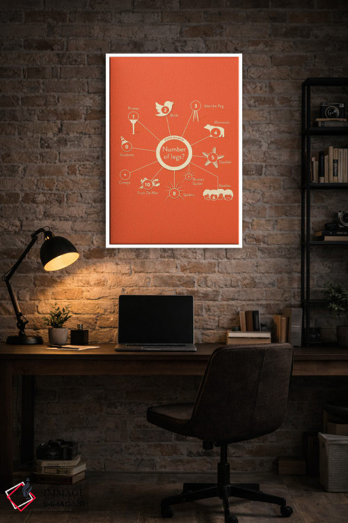 تابلو دکوراتیو پاها اثر استیفن وایل دیش - D3W