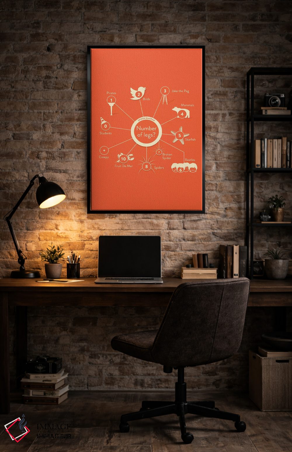 تابلو دکوراتیو پاها اثر استیفن وایل دیش - D6B