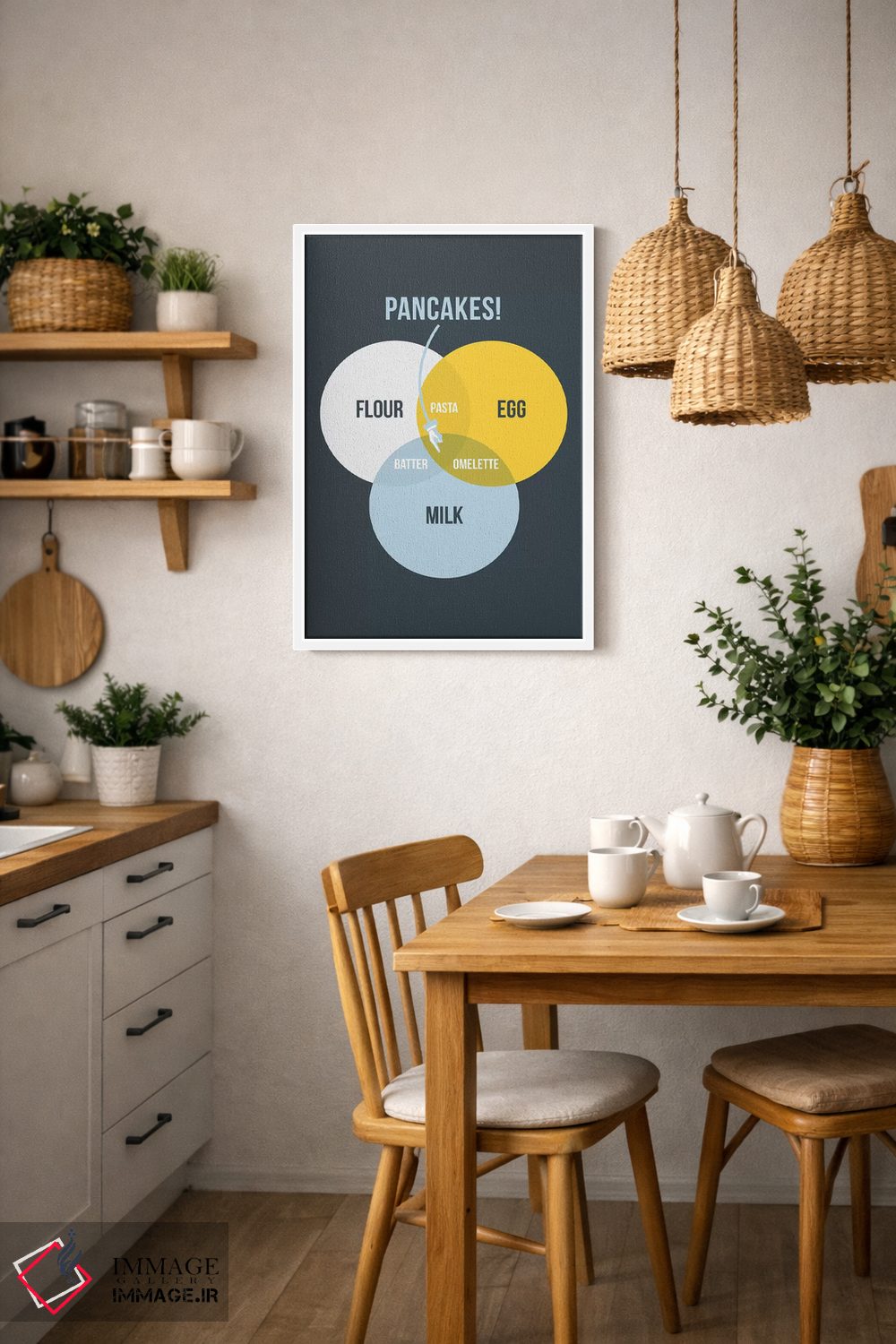 تابلو مینیمال پنکیک ها اثر استیفن وایل دیش - D3W