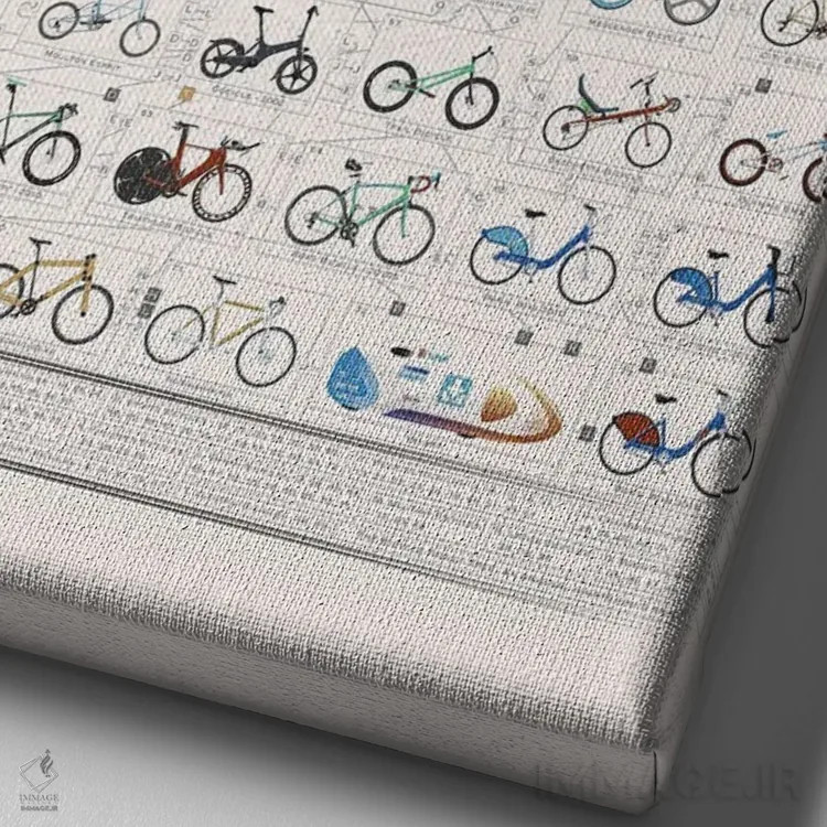 تابلو دکوراتیو Cycling Bike History,شجره نامه دوچرخه ها، تاریخچه دوچرخه س… اثر وایات دیزاین - نمای نزدیک بافت بوم