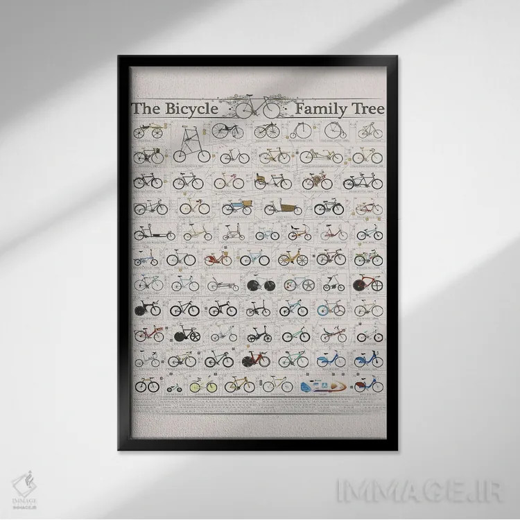 تابلو دکوراتیو Cycling Bike History,شجره نامه دوچرخه ها، تاریخچه دوچرخه س… اثر وایات دیزاین - نمای قابدار مشکی
