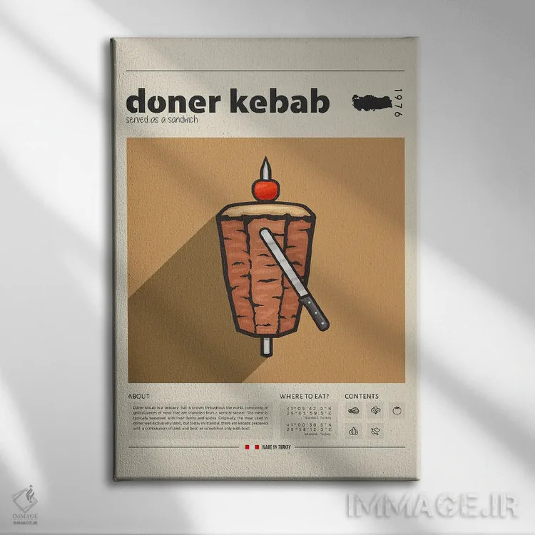 تابلو مدرن کباب ترکی اثر گاستروورلد - نمای روبهرو روی دیوار