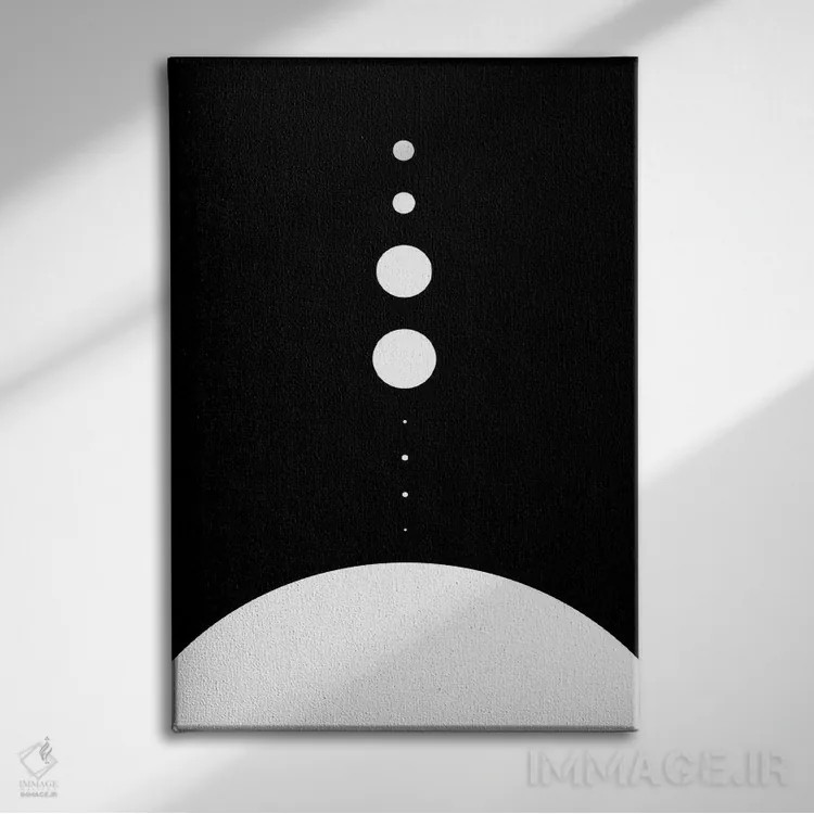 تابلو مینیمال سیارات به نسبت ابعاد واقعی ۱ اثر گت یور نرد آن - نمای روبهرو روی دیوار